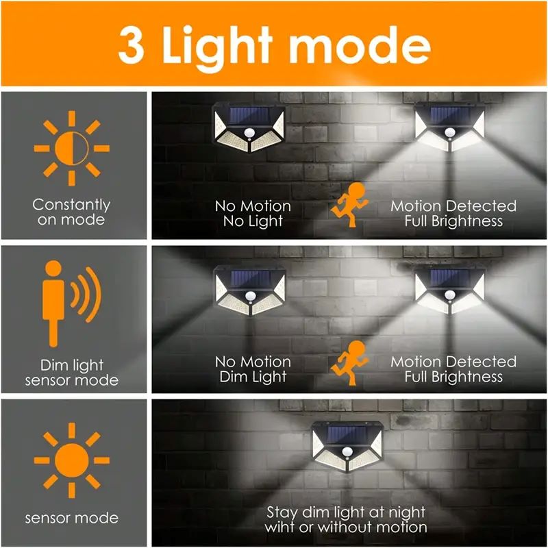 Lampu Taman Tenaga Surya 100LE - Outdoor Lighting And Landscape ulasan dan harga