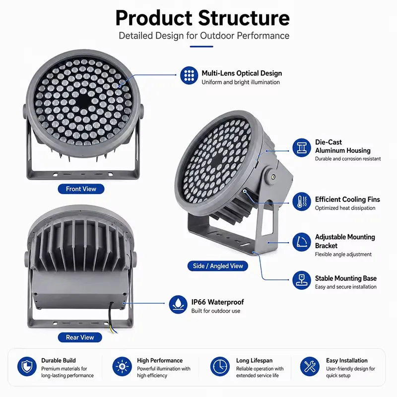 Lampu Sorot LED RGBW SMD DMX51 - Outdoor Lighting And Landscape ulasan dan harga